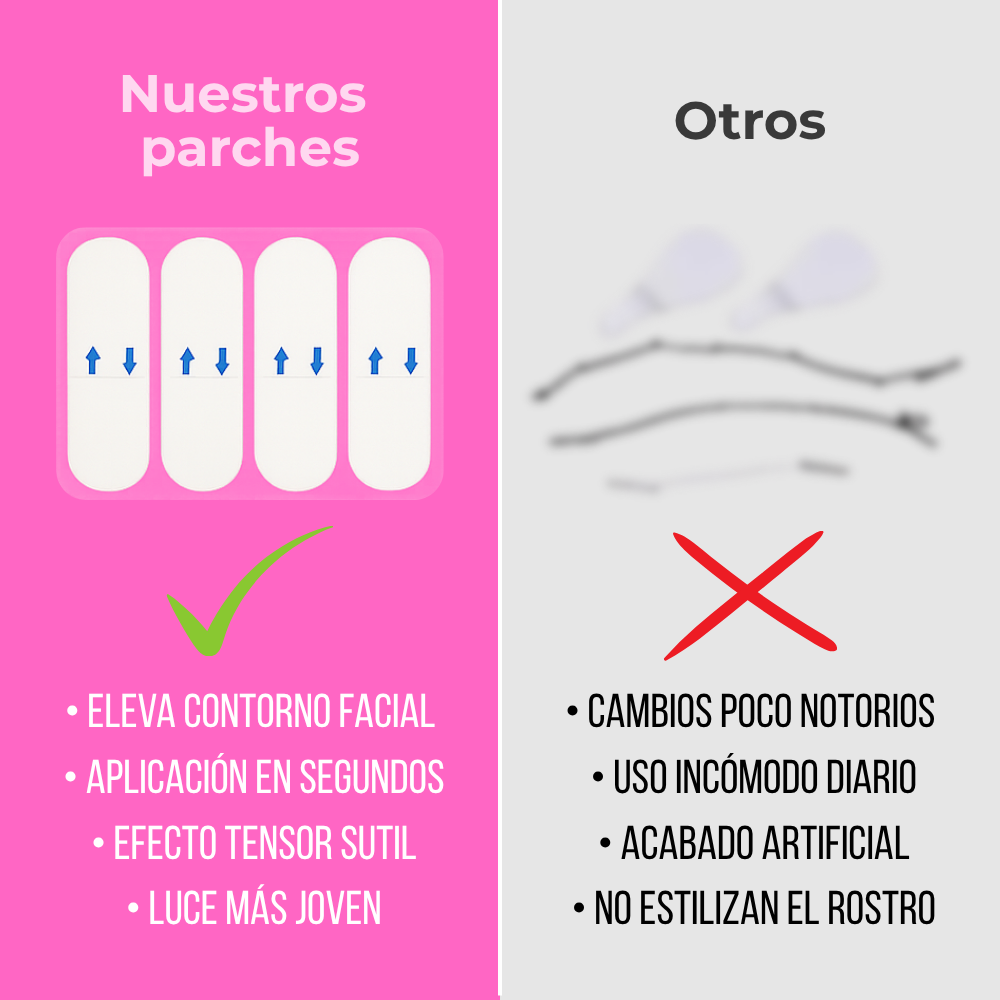 Lyra® Face Lifting | Redefiní tu rostro en 10 segundos